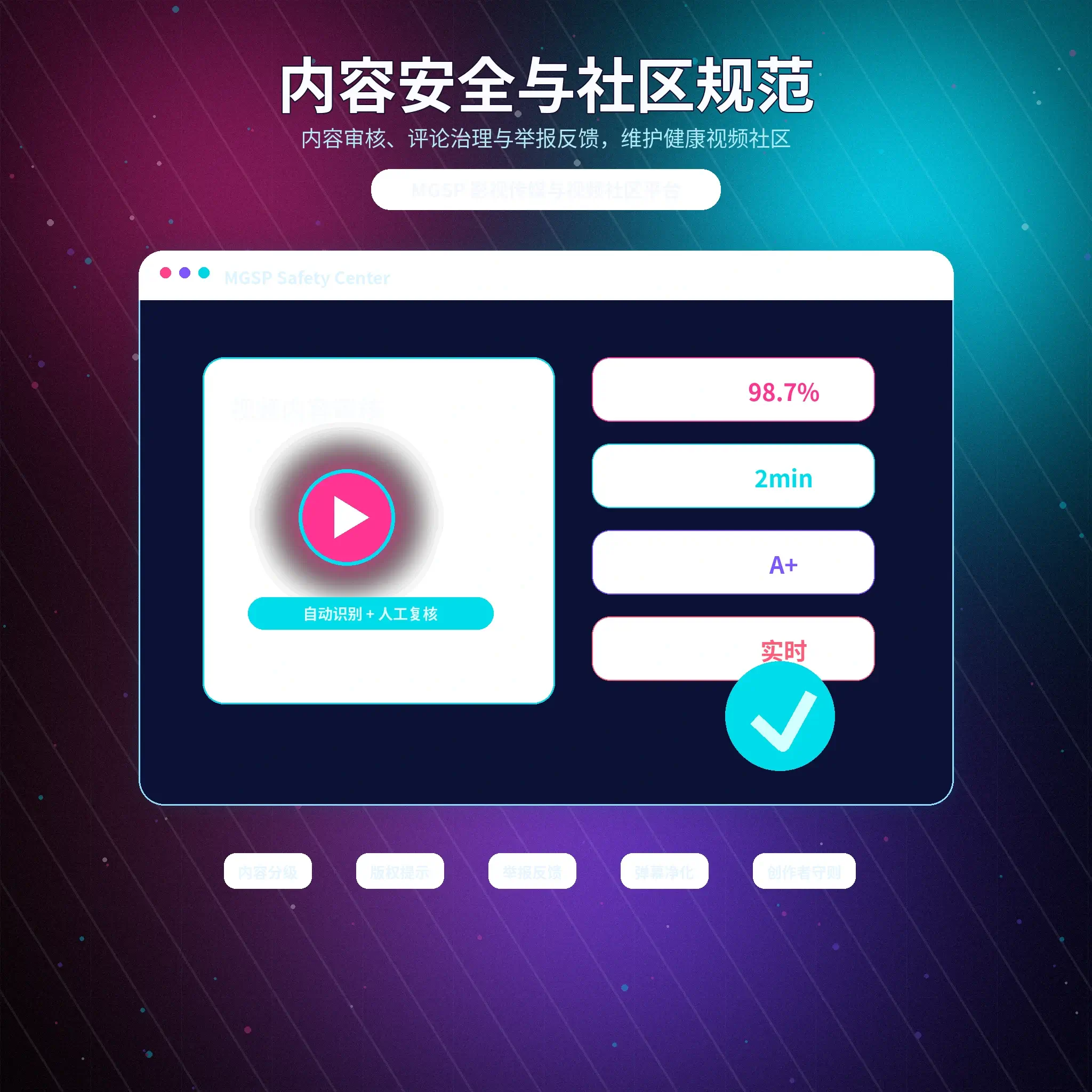 蘑菇视频账号安全服务展示